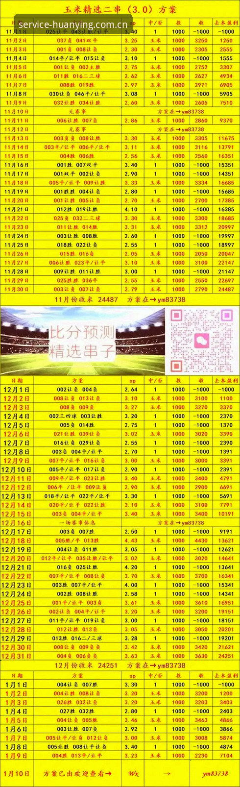 幻影体育数据同步评测：足球接口与电竞赔率走势的实效性对比
