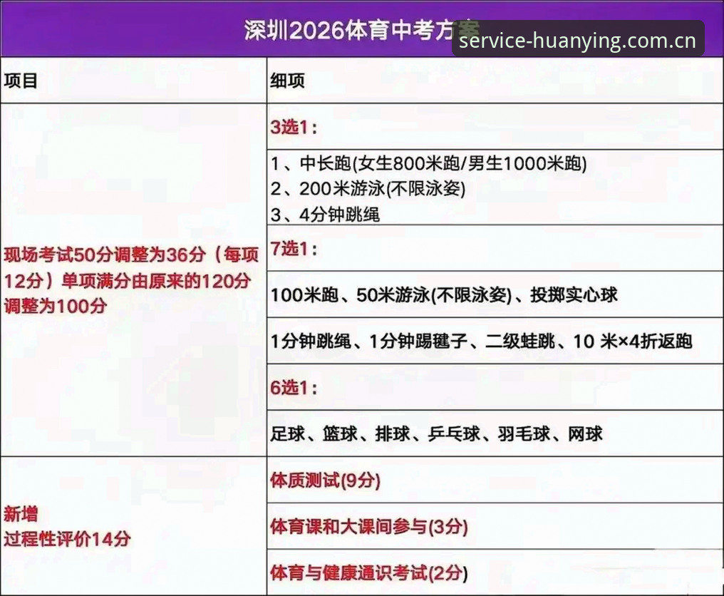 幻影体育支付选项2026最新版本：完整使用指南与本地化充值攻略